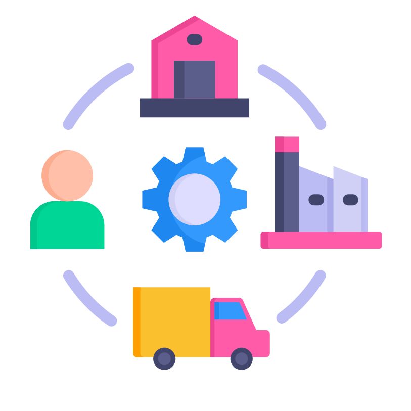 Manufacturing & Supply Chain Manufacturing & Supply Chain