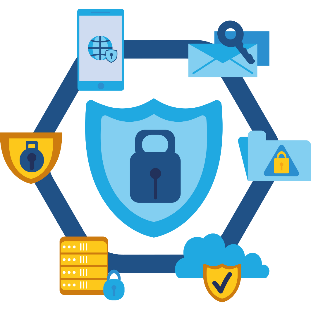 Network Security Management and Support Network Security Management and Support